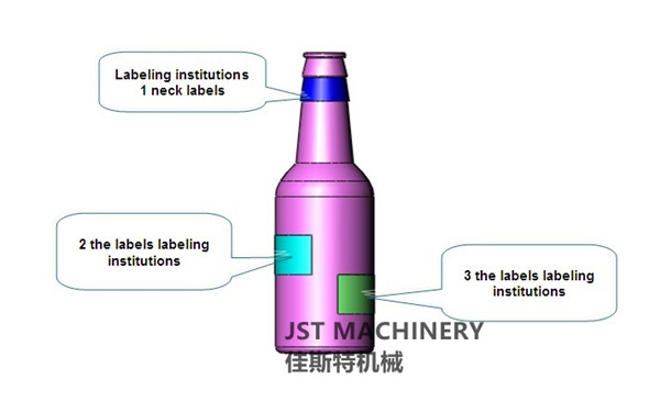 Three Labels Beer Wine Bottle Self Adhesive Labeling Machine